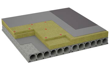 considerations of Seadyke flat roofing insulation